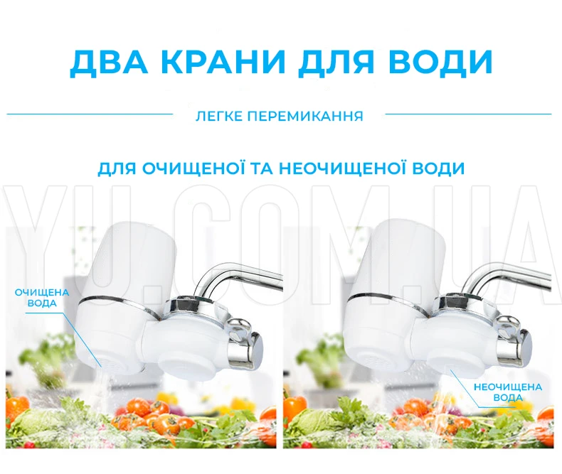 Фильтр для проточной воды насадка на кран Water Purifier